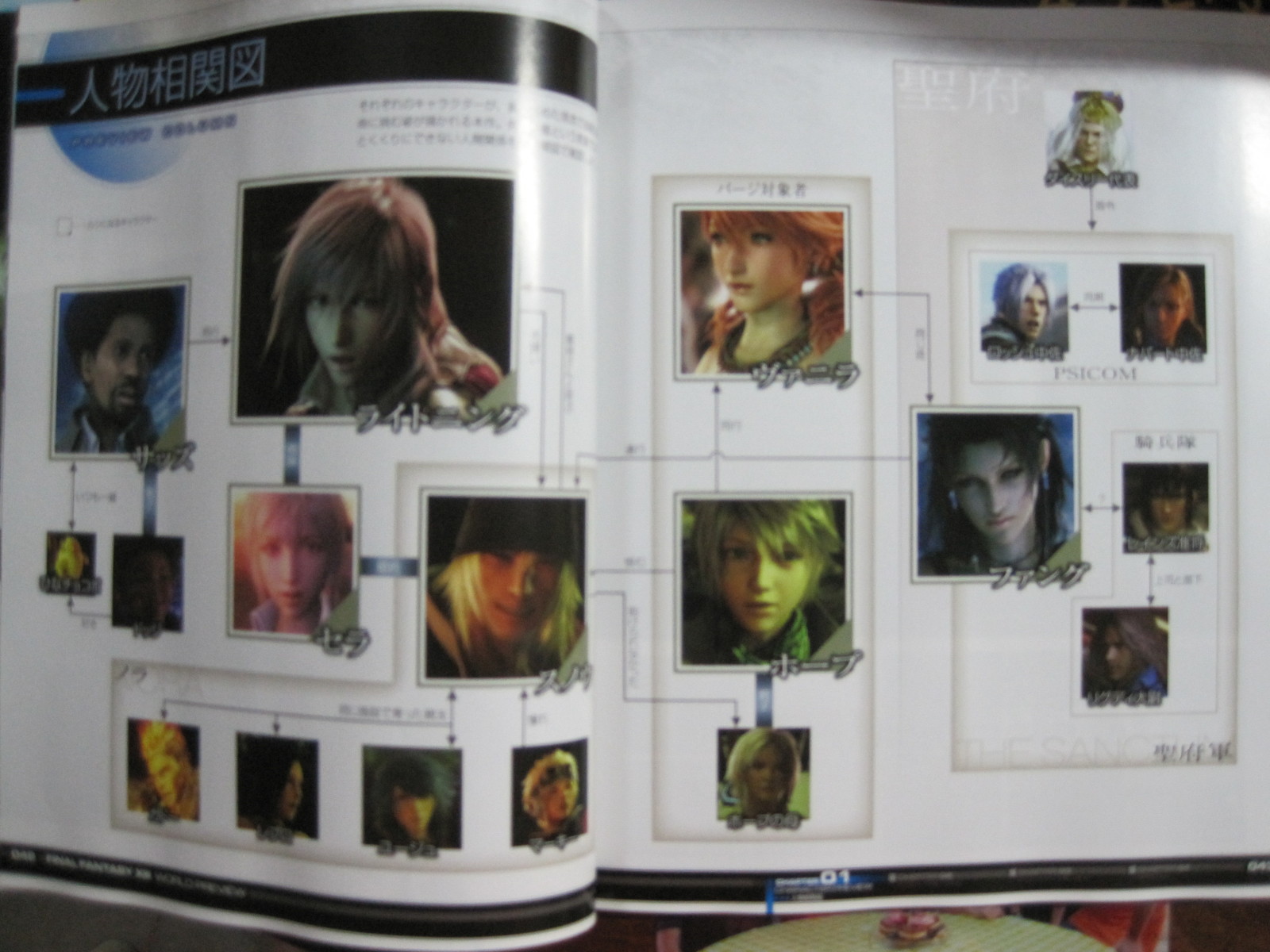 Final-Fantasy-XIII-1-2 Final-Fantasy-XIII-1-2