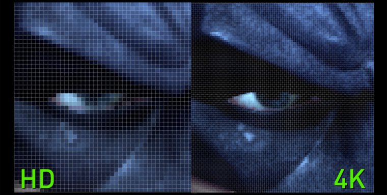 GeForce GTX Battlebox HD 4K