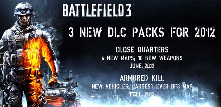 DLC ¿Se aprovechan las compañías con estos contenidos?