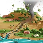 Godus para PC, Mac, Android e iOS