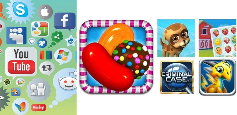 Juegos en redes sociales Juegos en redes sociales