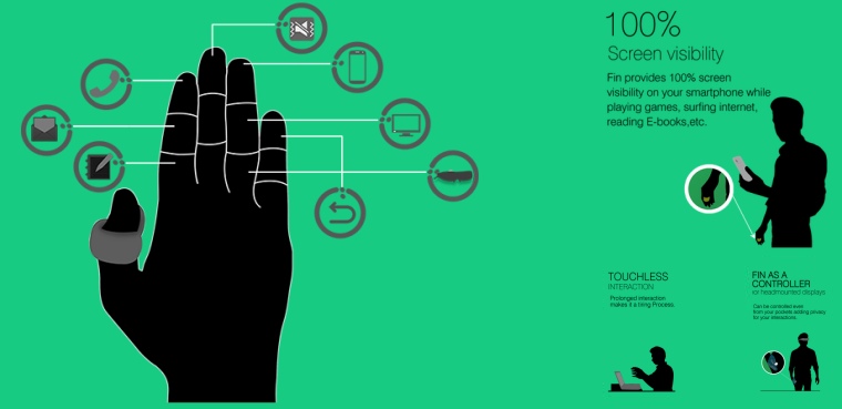 Los anillos de control total: diseño