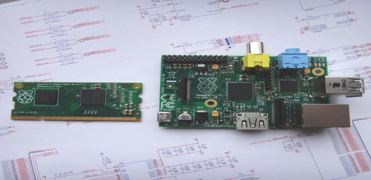 Raspberry Pi