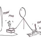 Aparece un proyecto para reconocer la labor de los periodistas de videojuegos