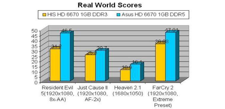 Xbox One se enfrenta a PS4 en una lucha desigual Xbox One ps4