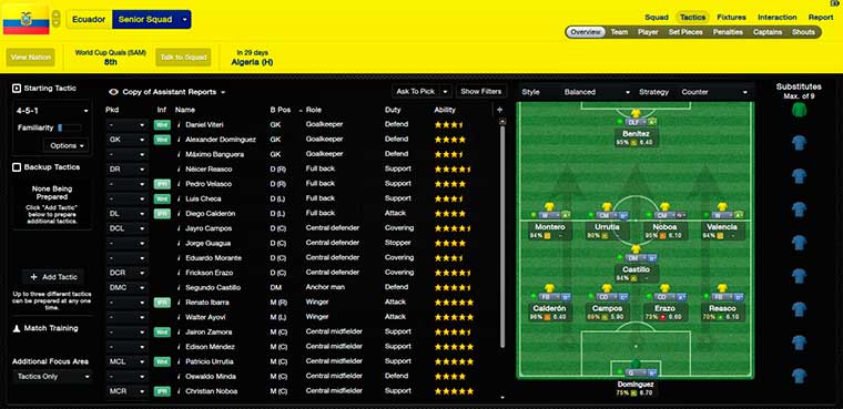 Football Manager 2014