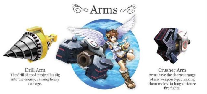 Nintendo nos presenta las armas de 'Kid Icarus: Uprising'