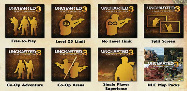 'Uncharted 3': La Traición de Drake ya es Free to Play / PS3