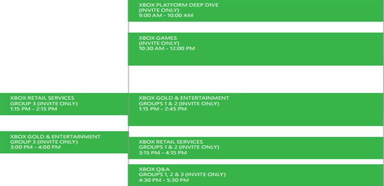 'Xbox 720' se mostrará internamente en un evento organizado por Microsoft
